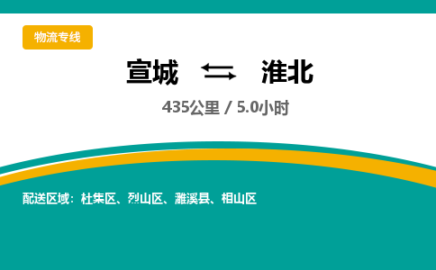 宣城到淮北物流公司要几天_宣城到淮北物流专线价格_宣城至淮北货运公司电话