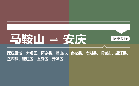 马鞍山到安庆物流公司要几天_马鞍山到安庆物流专线价格_马鞍山至安庆货运公司电话