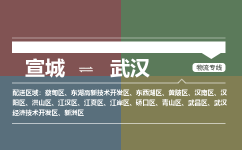 宣城到武汉物流公司要几天_宣城到武汉物流专线价格_宣城至武汉货运公司电话