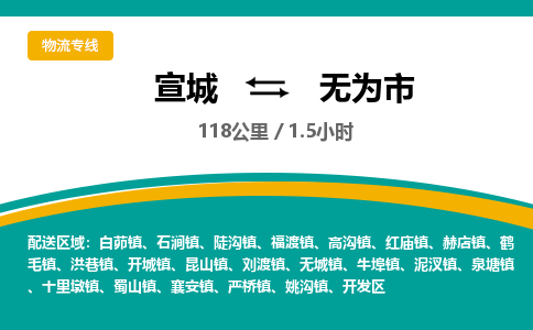 宣城到无为市物流公司要几天_宣城到无为市物流专线价格_宣城至无为市货运公司电话