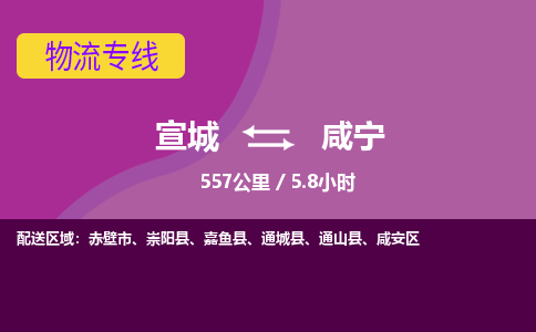 宣城到咸宁物流公司要几天_宣城到咸宁物流专线价格_宣城至咸宁货运公司电话