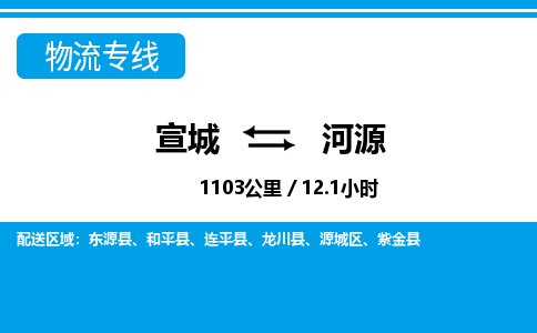 宣城到河源物流公司要几天_宣城到河源物流专线价格_宣城至河源货运公司电话