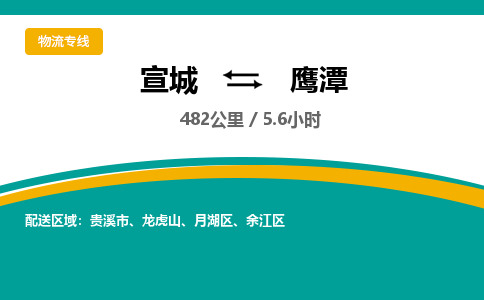 宣城到鹰潭物流公司要几天_宣城到鹰潭物流专线价格_宣城至鹰潭货运公司电话