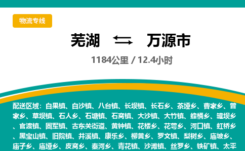 芜湖到万源市物流公司要几天_芜湖到万源市物流专线价格_芜湖至万源市货运公司电话