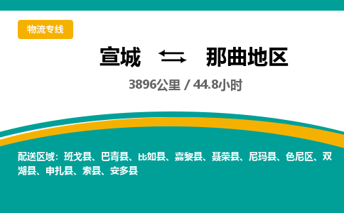 宣城到那曲地区物流公司要几天_宣城到那曲地区物流专线价格_宣城至那曲地区货运公司电话