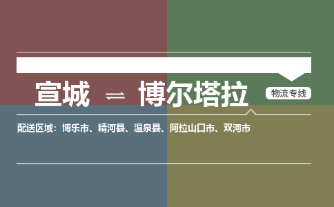 宣城到博尔塔拉物流公司要几天_宣城到博尔塔拉物流专线价格_宣城至博尔塔拉货运公司电话