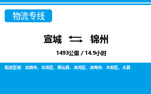 宣城到锦州物流公司要几天_宣城到锦州物流专线价格_宣城至锦州货运公司电话