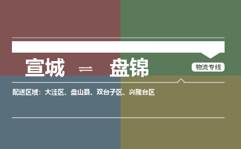 宣城到盘锦物流公司要几天_宣城到盘锦物流专线价格_宣城至盘锦货运公司电话