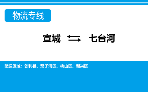 宣城到七台河物流公司要几天_宣城到七台河物流专线价格_宣城至七台河货运公司电话