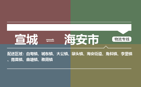 宣城到海安市物流公司要几天_宣城到海安市物流专线价格_宣城至海安市货运公司电话