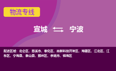 宣城到宁波物流公司要几天_宣城到宁波物流专线价格_宣城至宁波货运公司电话