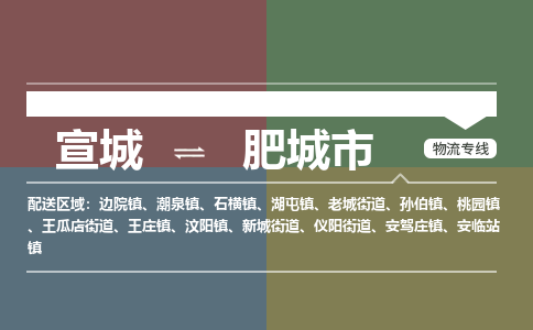 宣城到肥城市物流公司要几天_宣城到肥城市物流专线价格_宣城至肥城市货运公司电话