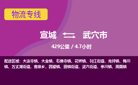 宣城到武穴市物流公司要几天_宣城到武穴市物流专线价格_宣城至武穴市货运公司电话