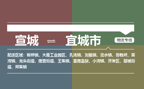 宣城到宜城市物流公司要几天_宣城到宜城市物流专线价格_宣城至宜城市货运公司电话